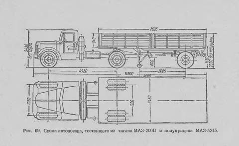МАЗ-5215